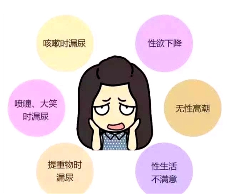 盆底康復(fù)治療儀進(jìn)行盆底康復(fù)，你了解多少？