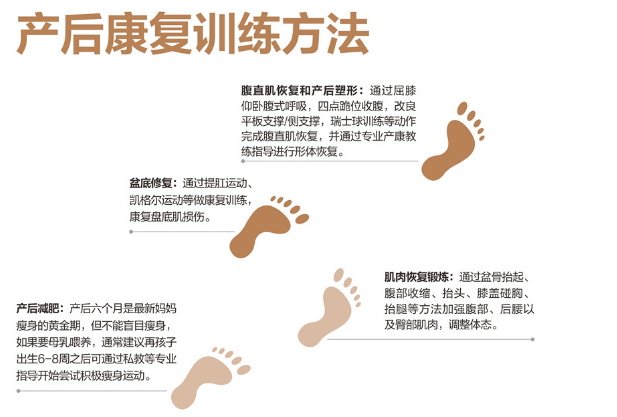 產(chǎn)后盆底肌修復(fù)，讓生育的女人更美麗