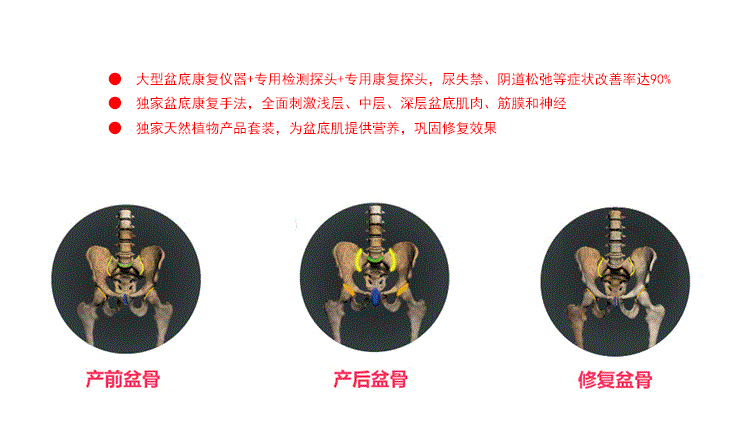 打噴嚏就漏尿，你的盆底肌修復(fù)好了嗎？