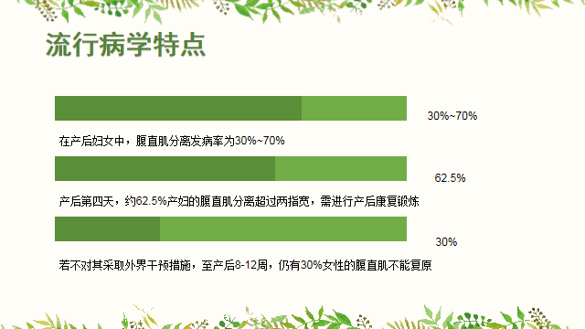 腹直肌分離康復，其發(fā)病率高得離譜