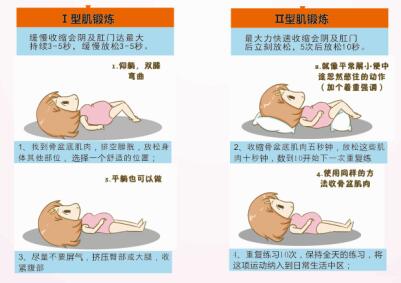 產(chǎn)后盆底肌修復(fù)治療設(shè)備，還以為剖腹產(chǎn)不用做盆底康復(fù)嗎？