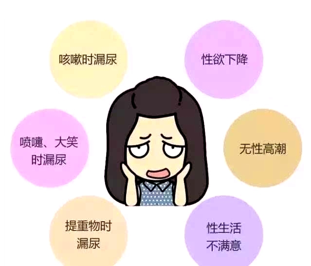 盆底肌康復(fù)治療儀有用嗎，電刺激治療哪些條件下不能做？