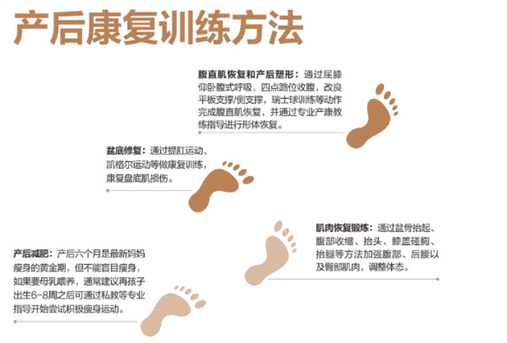 產(chǎn)后盆底康復(fù)治療儀，盆底康復(fù)治療儀常見問題難倒不少產(chǎn)康店	