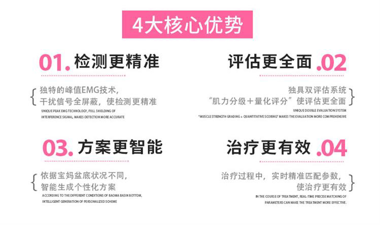 產(chǎn)后修復(fù)之如何判斷您的漏尿嚴(yán)重程度，盆底康復(fù)治療重要性