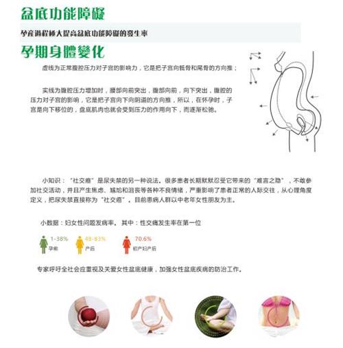 找好核心產(chǎn)品，產(chǎn)后恢復中心加盟才能獲得大收益