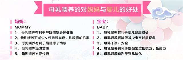 產后修復，產婦應該如何自測乳房