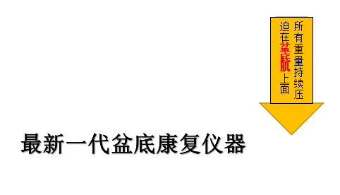 李雨桐公開(kāi)戀情|盆底康復(fù)有必要做嗎？