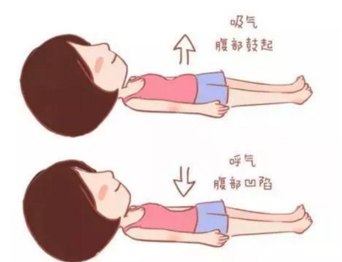 產(chǎn)后子宮復(fù)舊儀器，“誰”能讓子宮恢復(fù)如初