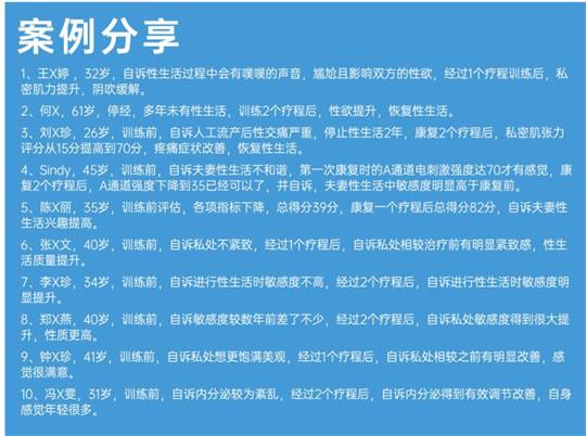 私密檢測儀器，為產(chǎn)后私密市場協(xié)同助力