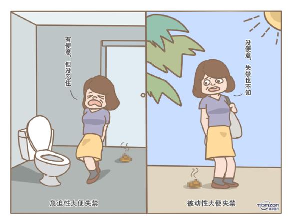 盆底康復(fù)治療儀在使用前應(yīng)該做什么？