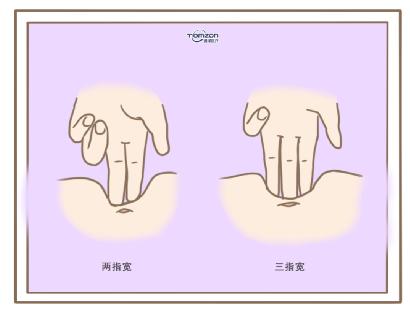盆底康復(fù)治療儀可以治療產(chǎn)后腹直肌分離嗎？