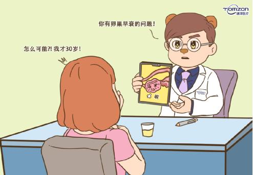引起卵巢早衰，可以用盆底康復治療儀嗎？