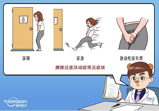 尿急、尿頻、夜尿如何治療？用盆底康復(fù)治療儀