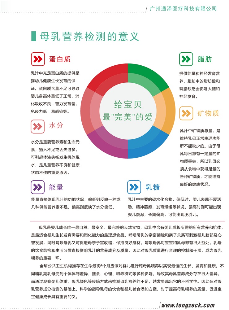 母乳營(yíng)養(yǎng)成分檢測(cè)