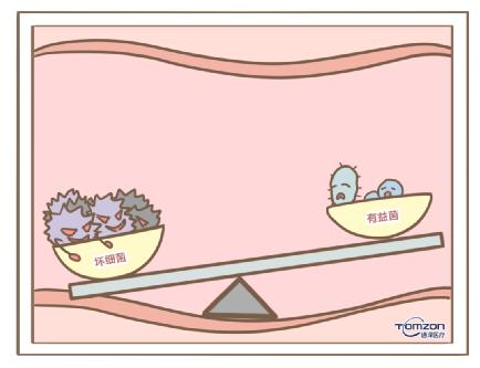 盆底康復治療儀對產后便秘有作用嗎？05.jpg